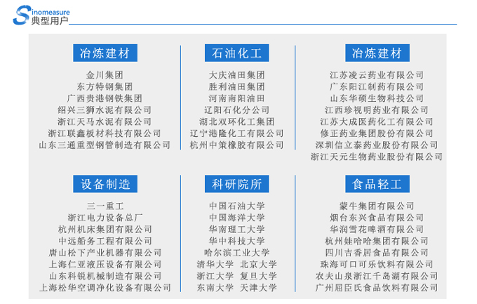 聯(lián)測(cè)自動(dòng)化典型客戶.jpg