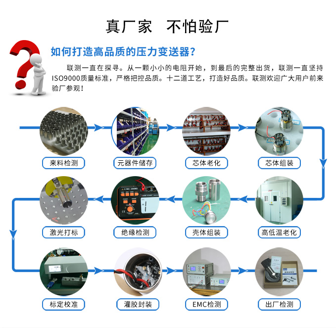 聯(lián)測(cè)自動(dòng)化真品質(zhì).jpg